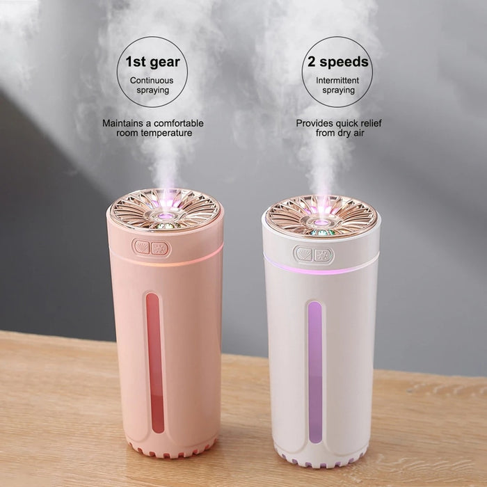 Wireless USB Aromatherapy Humidifier – Enhance Your Environment Anywhere